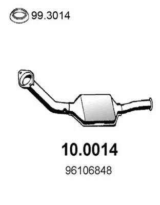 Catalizador Citroën XANTIA · Citroën XANTIA Break