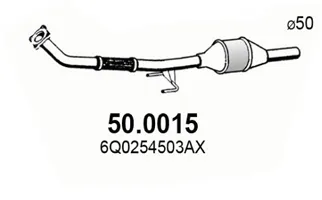 Catalizador Nissan PRIMASTAR Bus · Nissan PRIMASTAR Van · Opel VIVARO A Van