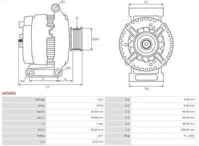 Alternador Honda CR-V III · Honda CIVIC IX · Honda CR-V IV