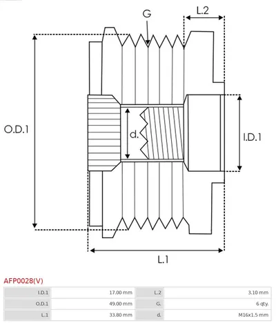 Rueda libre alternador Bmw 3 · Bmw 3 Compact · Bmw 3 Coupe