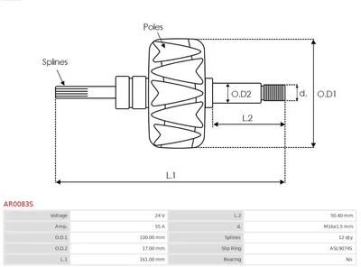 Rotor, alternador AS-PL AR0083S