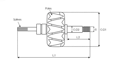 Estátor, generador AS-PL AR5050S