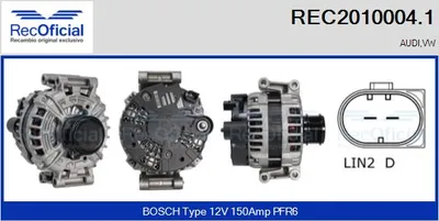 Alternador Audi A5 · Audi A4 B8 · Audi A4 B8 Avant