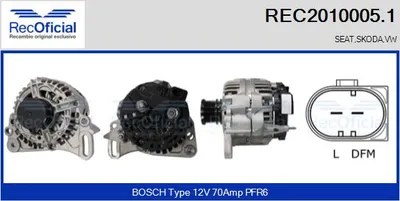 Alternador Skoda FABIA I · Skoda FABIA I Combi · Skoda FABIA I Saloon