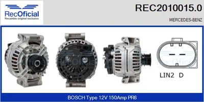 Alternador Mercedes-Benz C-CLASS · Mercedes-Benz GLK-CLASS
