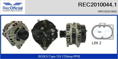 Alternador Mercedes-Benz A-CLASS · Mercedes-Benz CLA Coupe · Mercedes-Benz GLA-CLASS