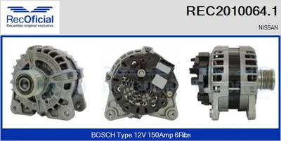 Alternador