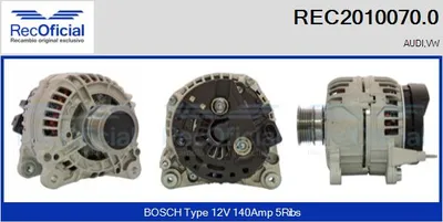 Alternador Vw JETTA III
