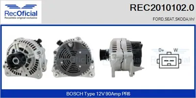 Alternador Seat CORDOBA · Seat TOLEDO I · Vw PASSAT B3/B4