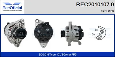 Alternador Fiat BRAVA · Fiat BRAVO I · Fiat MAREA