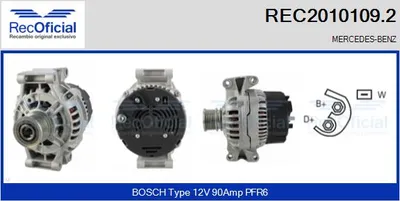 Alternador Mercedes-Benz C-CLASS · Mercedes-Benz SPRINTER 2-t Platform/Chassis · Mercedes-Benz VITO Bus