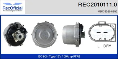 Alternador Mercedes-Benz G-CLASS · Mercedes-Benz E-CLASS · Mercedes-Benz E-CLASS T-Model