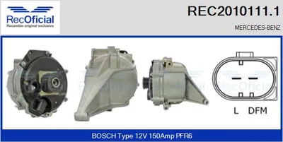 Alternador Mercedes-Benz G-CLASS · Mercedes-Benz E-CLASS · Mercedes-Benz E-CLASS T-Model