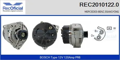 Alternador Mercedes-Benz SL · Mercedes-Benz S-CLASS · Mercedes-Benz T1 Bus