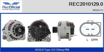 Alternador Skoda OCTAVIA I · Vw GOLF IV · Vw GOLF IV Variant