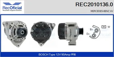 Alternador Mercedes-Benz SL · Mercedes-Benz SPRINTER 2-t Platform/Chassis · Mercedes-Benz VITO Bus