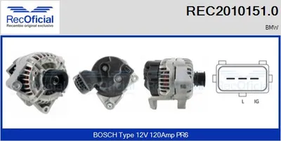 Alternador Bmw 7 · Bmw 5 · Bmw 5 Touring