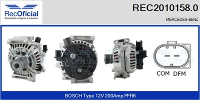 Alternador Mercedes-Benz S-CLASS · Mercedes-Benz C-CLASS · Mercedes-Benz C-CLASS Coupe