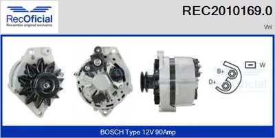 Alternador Vw PASSAT B2 · Vw PASSAT B3/B4 · Vw PASSAT B2 Variant