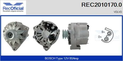 Alternador Volvo 940 · Volvo 940 II · Volvo 940 II Estate