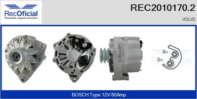 Alternador Volvo 940 · Volvo 940 II · Volvo 940 II Estate