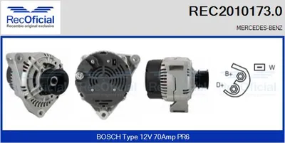 Alternador Mercedes-Benz 124 Coupe · Mercedes-Benz 124 Saloon · Mercedes-Benz 124 T-Model