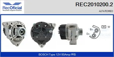 Alternador Alfa Romeo 145 · Alfa Romeo 146