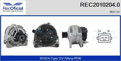 Alternador Seat CORDOBA · Seat TOLEDO I · Seat IBIZA II