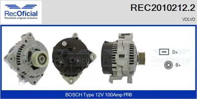 Alternador Volvo 960 · Volvo 960 II · Volvo 960 II Estate