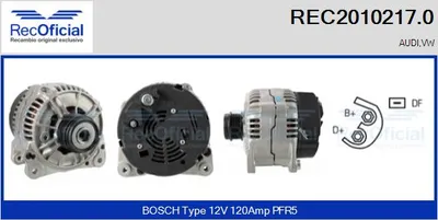 Alternador Audi A4 B5 · Vw PASSAT B5 · Vw PASSAT B5 Variant
