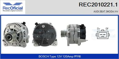 Alternador Vw SHARAN · Audi A3 · Seat ALHAMBRA