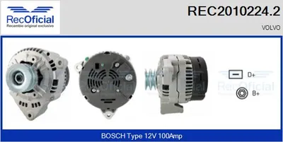 Alternador Volvo 940 · Volvo 940 II · Volvo 940 II Estate