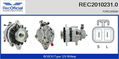 Alternador Nissan TERRANO I · Nissan URVAN Bus · Nissan TERRANO II