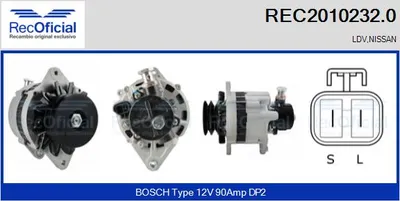 Alternador Nissan SERENA · Nissan VANETTE CARGO Van · Nissan VANETTE CARGO Bus