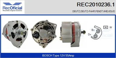 Alternador Volvo 240 · Volvo 240 Kombi · Volvo 760