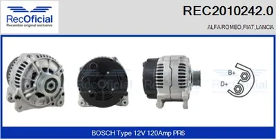 Alternador Alfa Romeo GTV · Alfa Romeo SPIDER · Lancia KAPPA SW