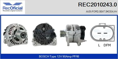 Alternador Seat CORDOBA · Seat IBIZA II · Vw SHARAN