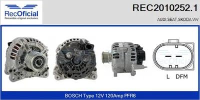 Alternador Seat AROSA · Vw LUPO I · Audi A2