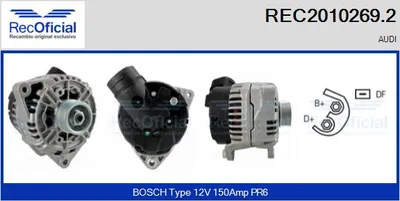 Alternador Audi A8 D2 · Audi ALLROAD C5
