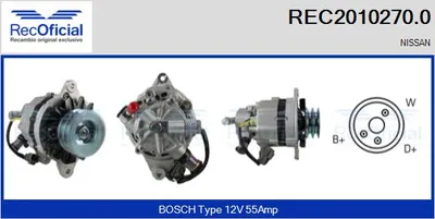 Alternador Nissan TRADE Van · Nissan TRADE Platform/Chassis