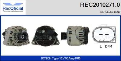 Alternador Mercedes-Benz E-CLASS · Mercedes-Benz C-CLASS T-Model · Mercedes-Benz E-CLASS T-Model