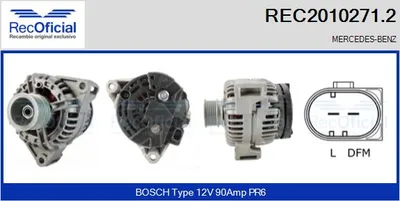 Alternador Mercedes-Benz E-CLASS · Mercedes-Benz C-CLASS T-Model · Mercedes-Benz E-CLASS T-Model