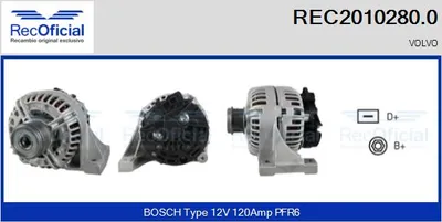 Alternador Volvo S40 I · Volvo V40 Estate · Volvo V70 I