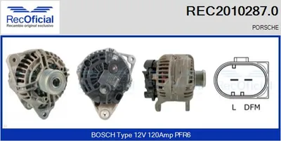 Alternador Porsche BOXSTER · Porsche 911 · Porsche 911 Convertible