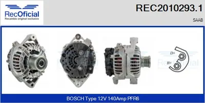 Alternador Saab 9-5 · Saab 9-5 Estate