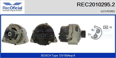 Alternador Alfa Romeo 155 · Alfa Romeo 164