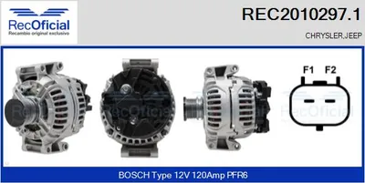 Alternador Jeep GRAND CHEROKEE II · Chrysler PT CRUISER