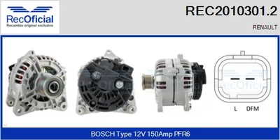 Alternador Renault LAGUNA II · Renault LAGUNA II Grandtour