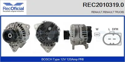 Alternador Renault Trucks MASCOTT Van · Renault Trucks MASCOTT Platform/Chassis