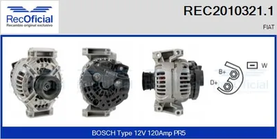Alternador Fiat CROMA